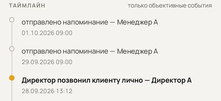 Таймлайн карточки: только отправленные напоминания и действия людей с точным временем